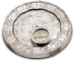 compasses