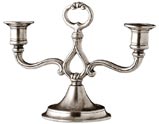 candlestick