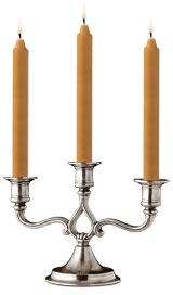 candlestick