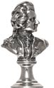 Mozart with support figurine
