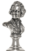 Mozart with support figurine